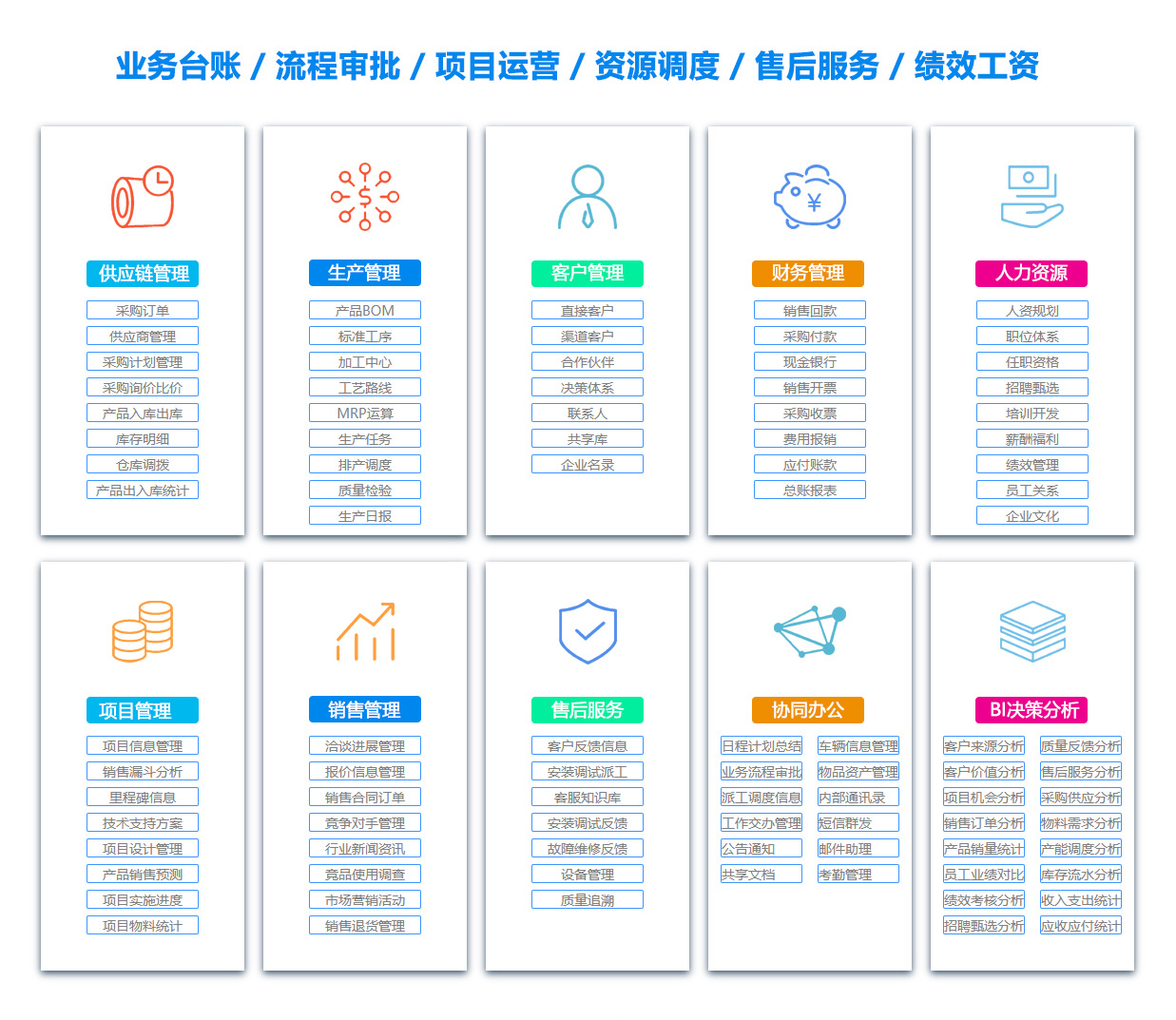 晋城日志管理系统 晋城日志管理系统